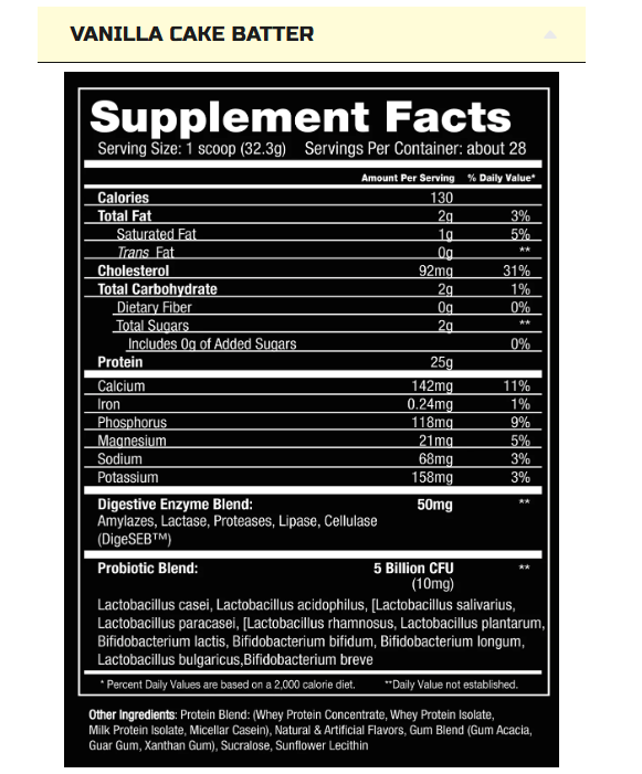 Project #1 Whey Protein | Swiss Chocolate