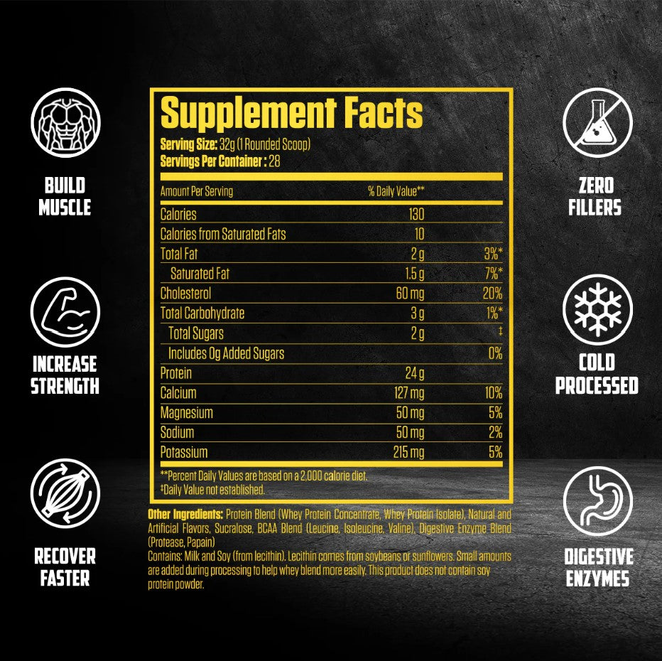 EPN's Whey Protein | Birthday Cake Flavor | WMN PWR Fitness