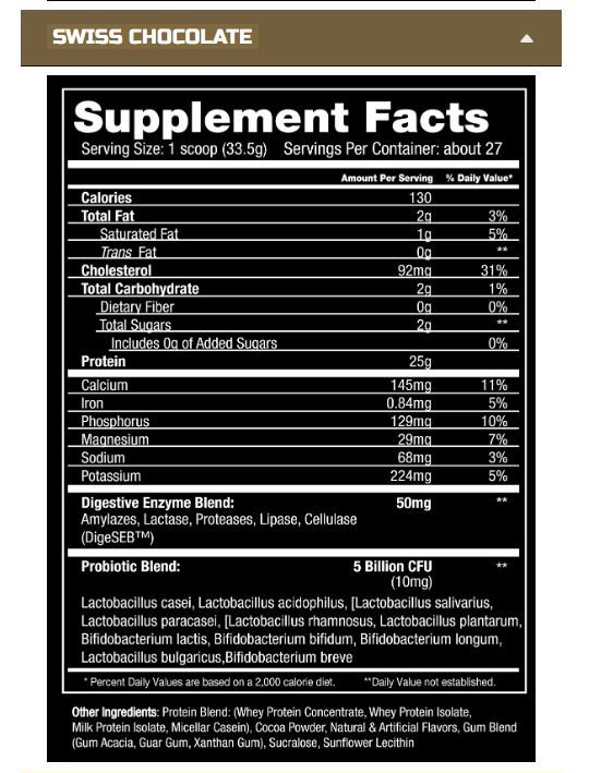 Project #1 Whey Protein | Swiss Chocolate